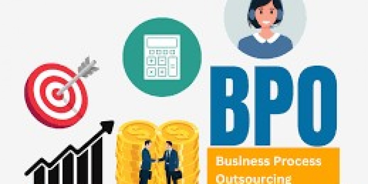Malaysia Business Process Outsourcing Services Market Growth Potential 2025-2035