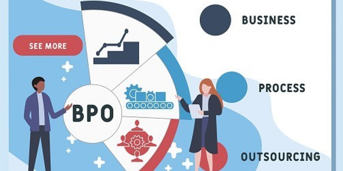 Mexico Business Process Outsourcing Services Market Future Outlook 2025-2035