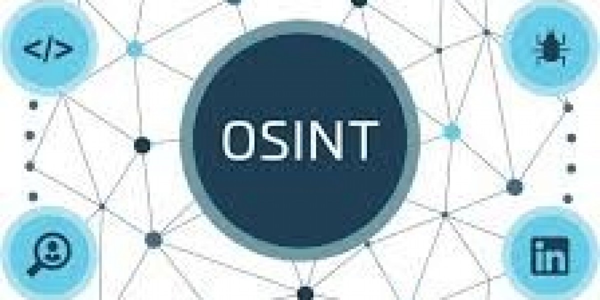 France Open Source Intelligence (OSINT) Market Dynamics 2025-2035