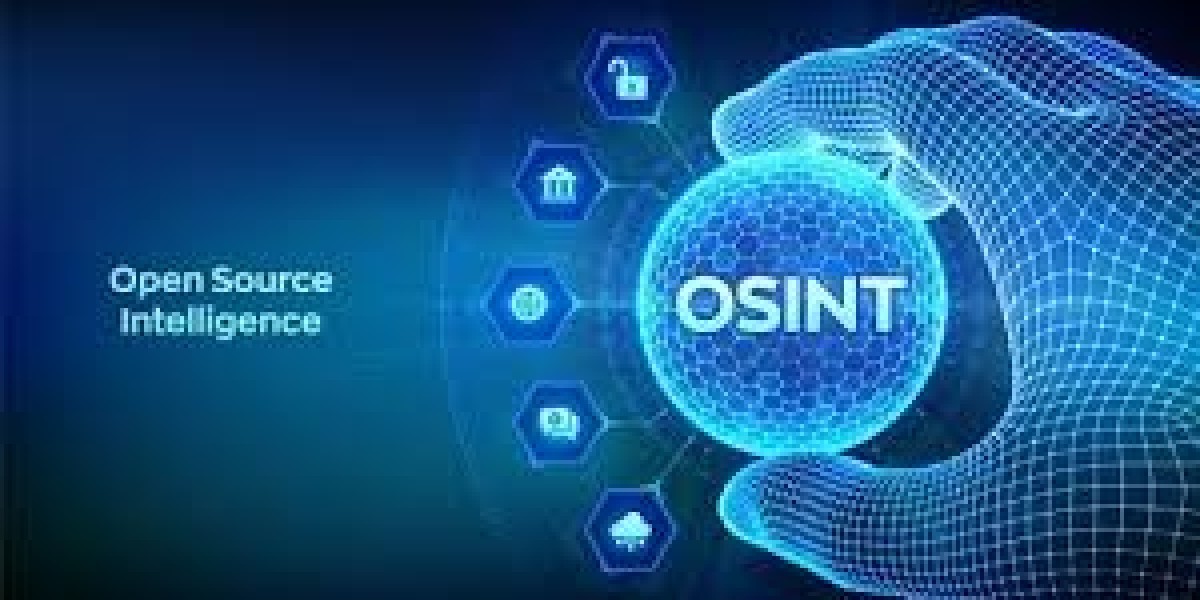Canada Open Source Intelligence (OSINT) Market Dynamics 2025-2035