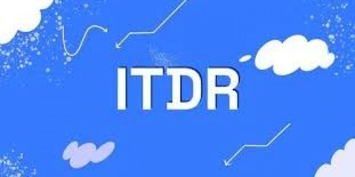 Identity Threat Detection and Response (ITDR) Market Size, Share, Trends, Growth | Forecast [2034]