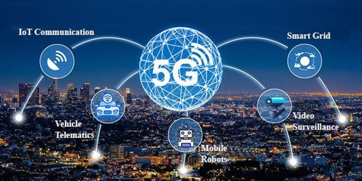 5G IoT Market Size, Trends & Growth | Report [2035]
