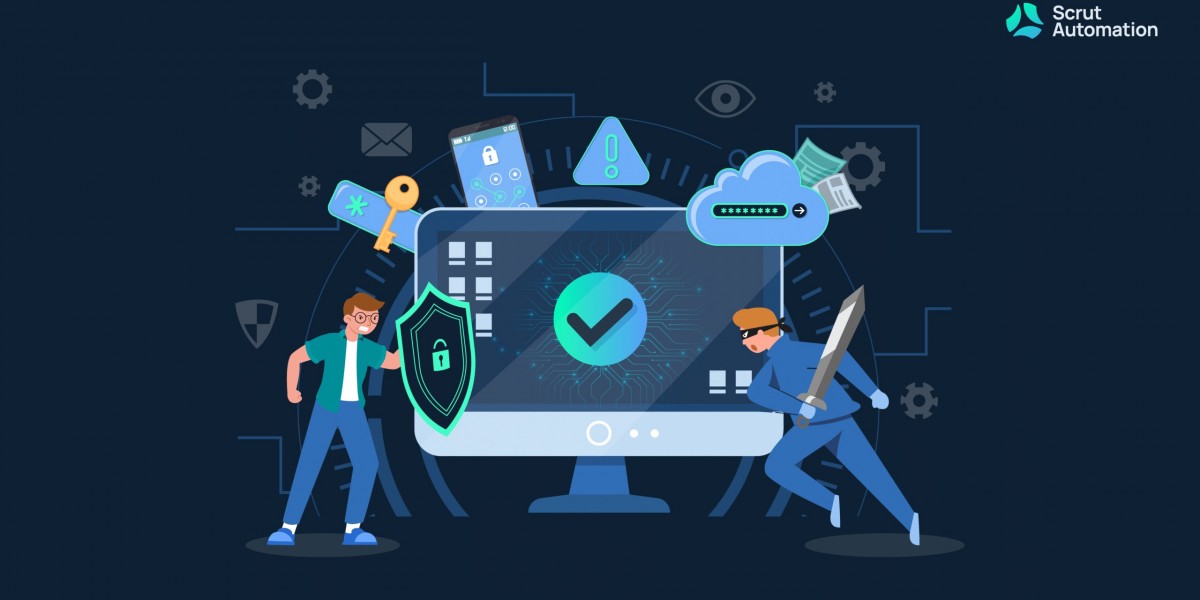 Attack Surface Management (ASM) Market Size | Forecast Report, 2032