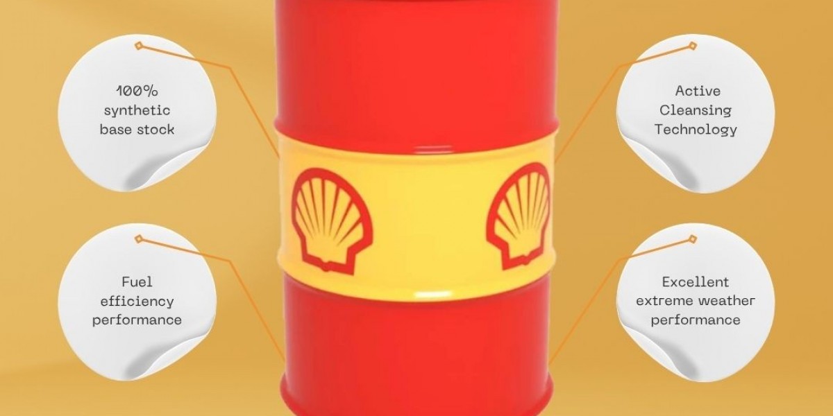 Price of Shell Engine Oil in Pakistan – All the Information You Need