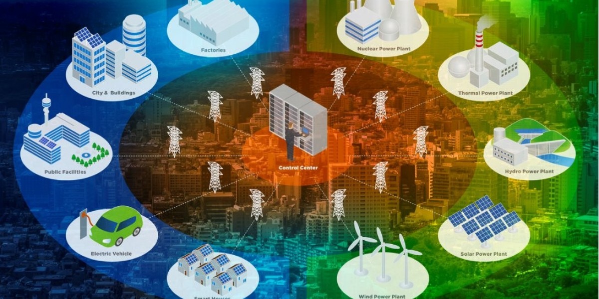Smart Grid Market Augmented Expansion To Be Registered By 2032