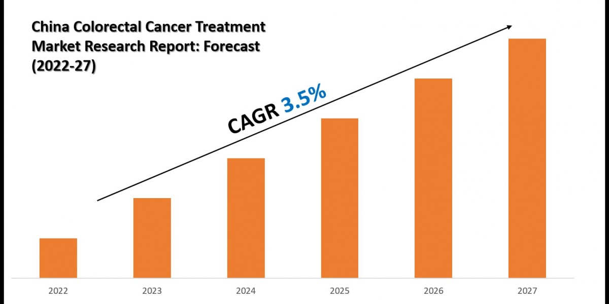 China Colorectal Cancer Treatment Market Key Players, Trends and Forecast Report 2027