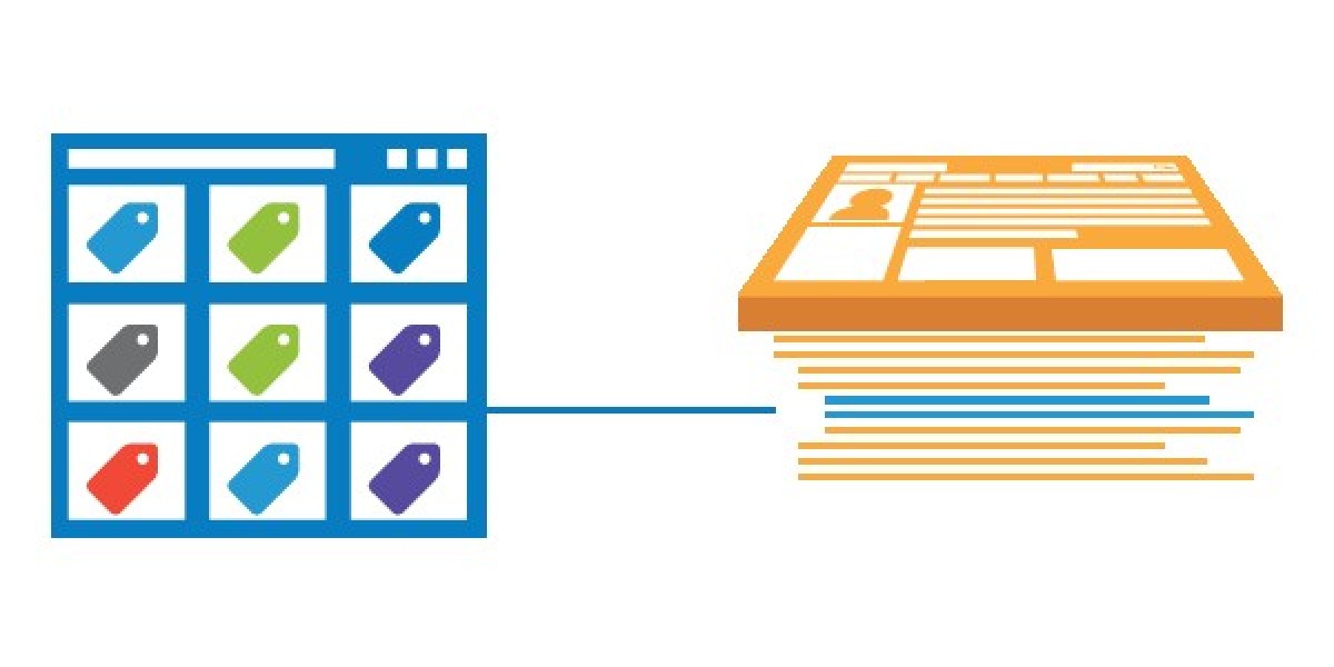 Tag Management Software Market Share & Forecast | Global Trends [2035]