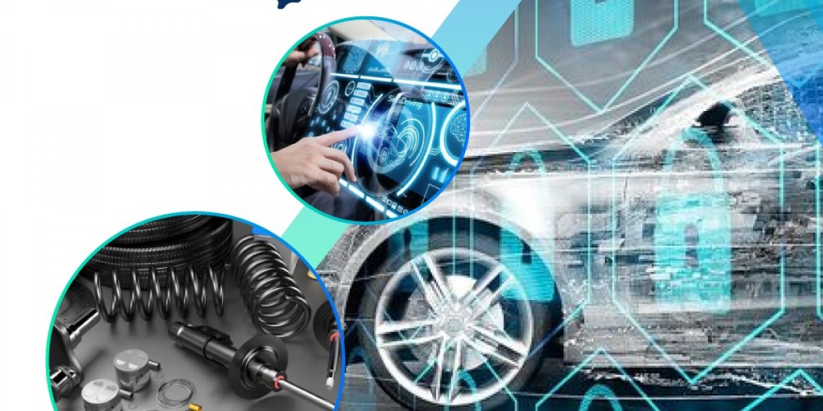 Exploring Custom Car Covers Market with Trends and Future Prospects