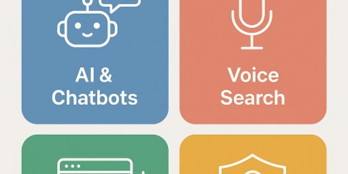 Website Development Trends 2025: Must-Adopt Technologies and Tactics for Businesses