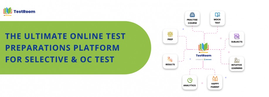 TestRoom Cover Image