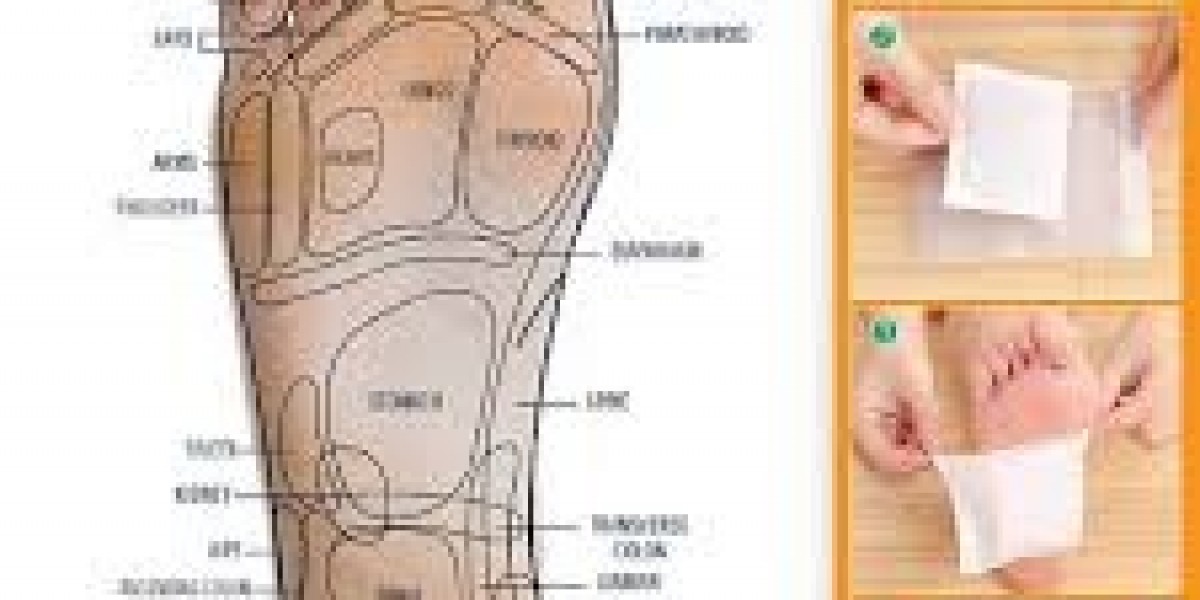 Nuubu Detox Foot Pads Price, Reviews & Discounts