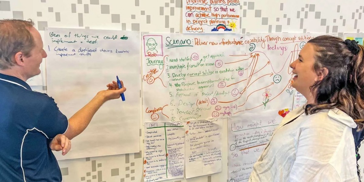 Unlocking Innovation Through a Design Thinking Workshop: The Future of Problem-Solving