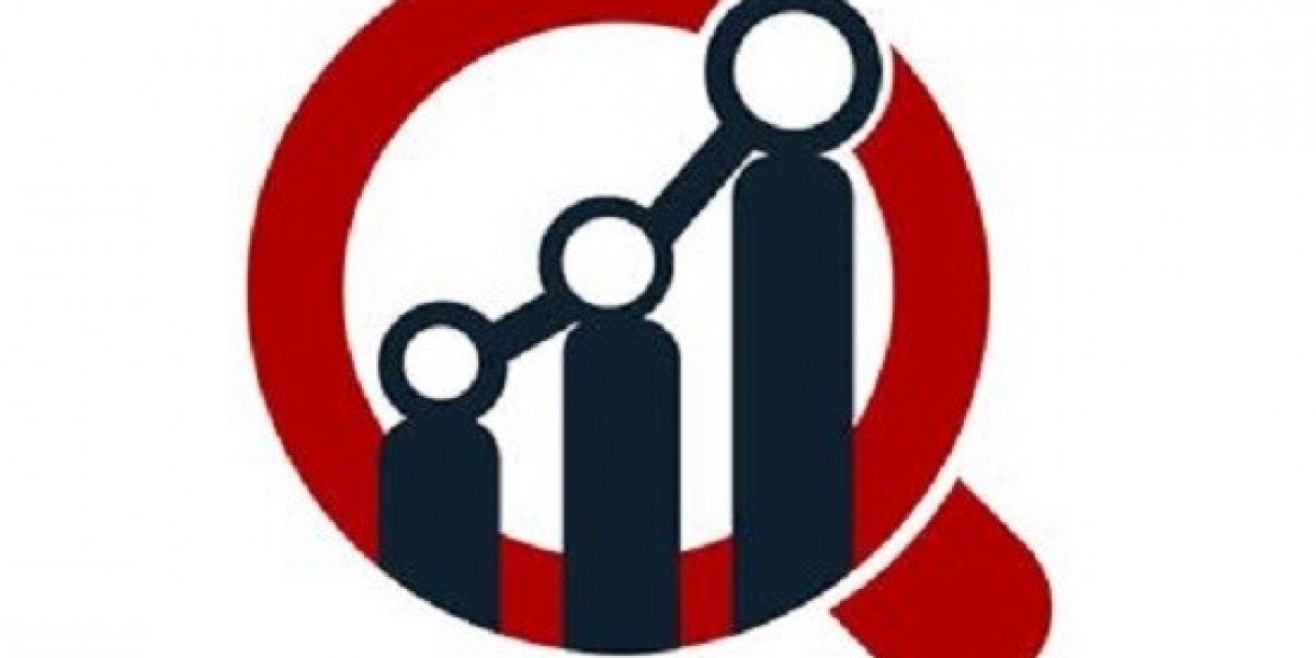 Cath Lab Market Size: Evaluating Global Capacity Growth