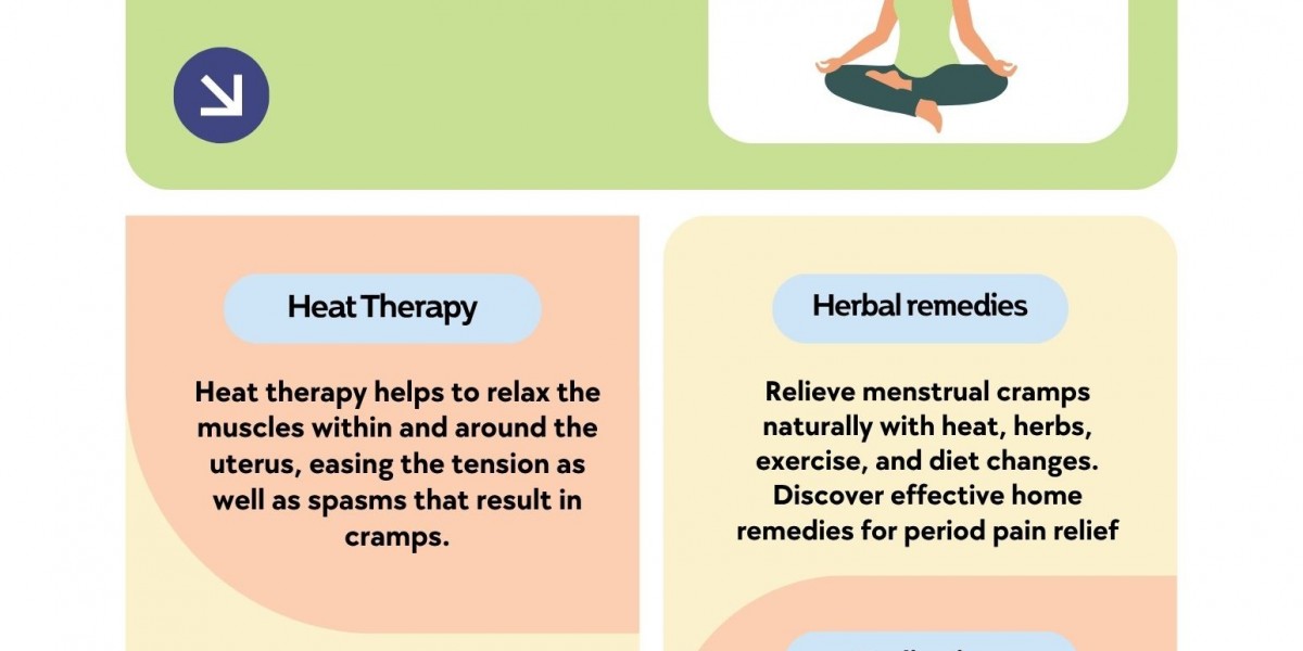 Effective Ways to Deal with Period Pain and Cramps
