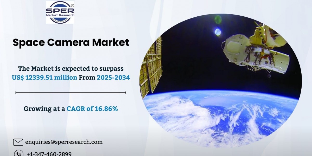 Space Camera Market Opportunity and Evaluation 2034