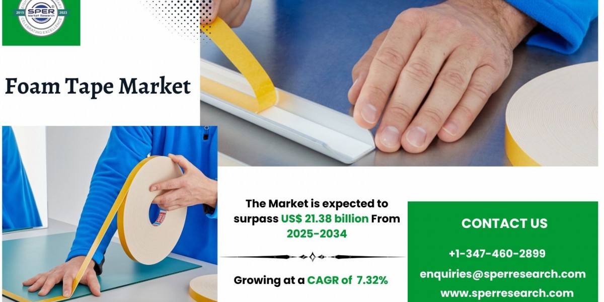 Foam Tape Market Size, Share and Growth 2034