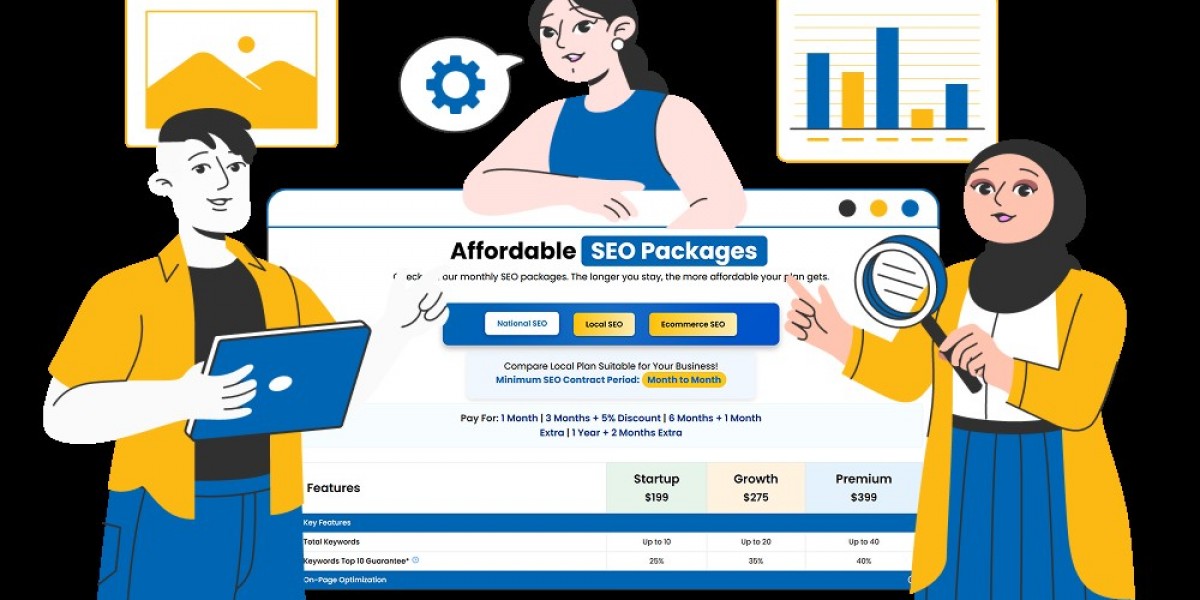 SEO Packages
