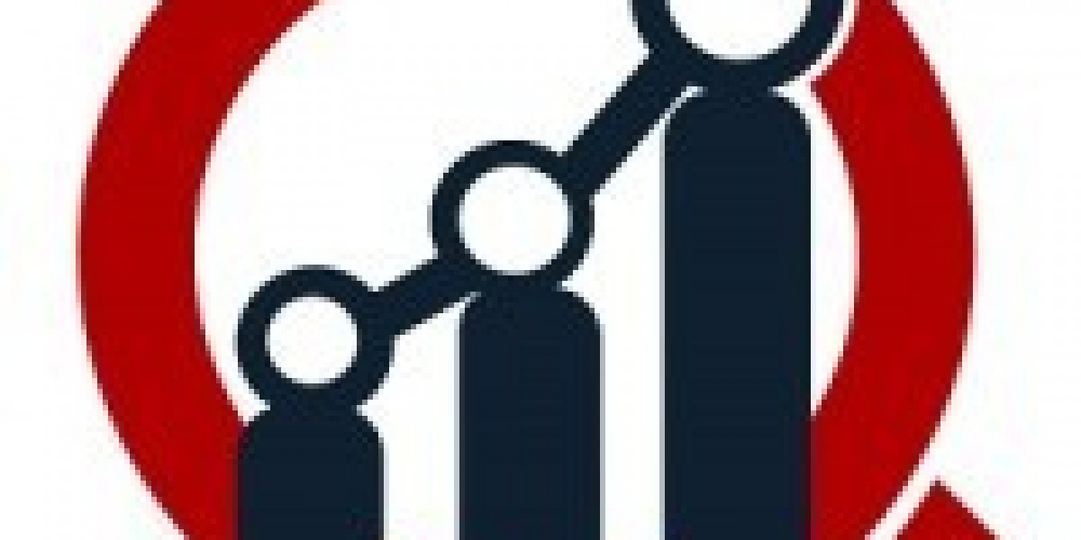 Mexico Software as a Service Growth Rate