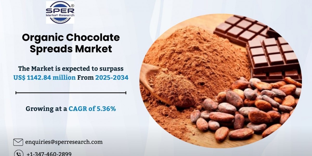 Organic Chocolate Spreads Market | Industry Report, 2034