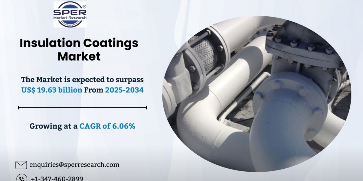 Insulation Coatings Market Size, Share & Forecast Report 2034