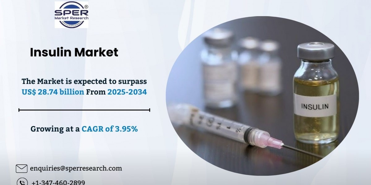 Insulin Market Size, Share & Growth | Industry Report, 2034