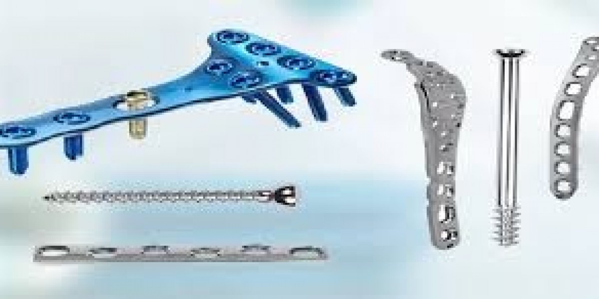 Orthopedic Implants Market Economic Outlook: Growth Drivers and Challenges