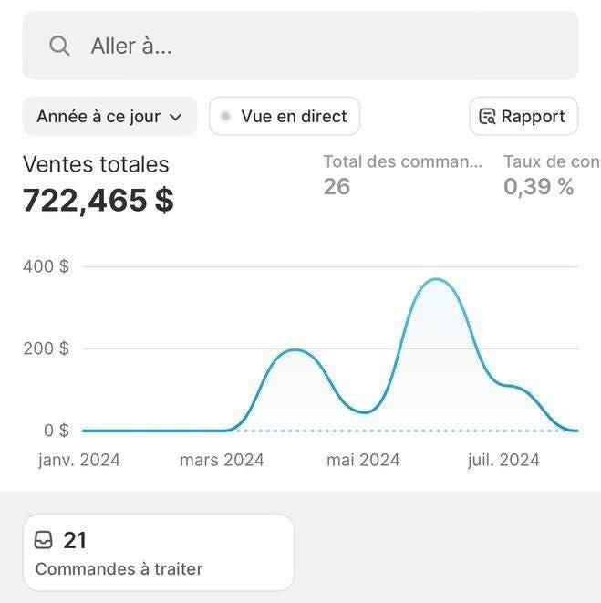 How to Set Up a Stripe Account in 2025: The Complete Step-by-Step Guide | by Ophelie | Oct, 2025 | Medium