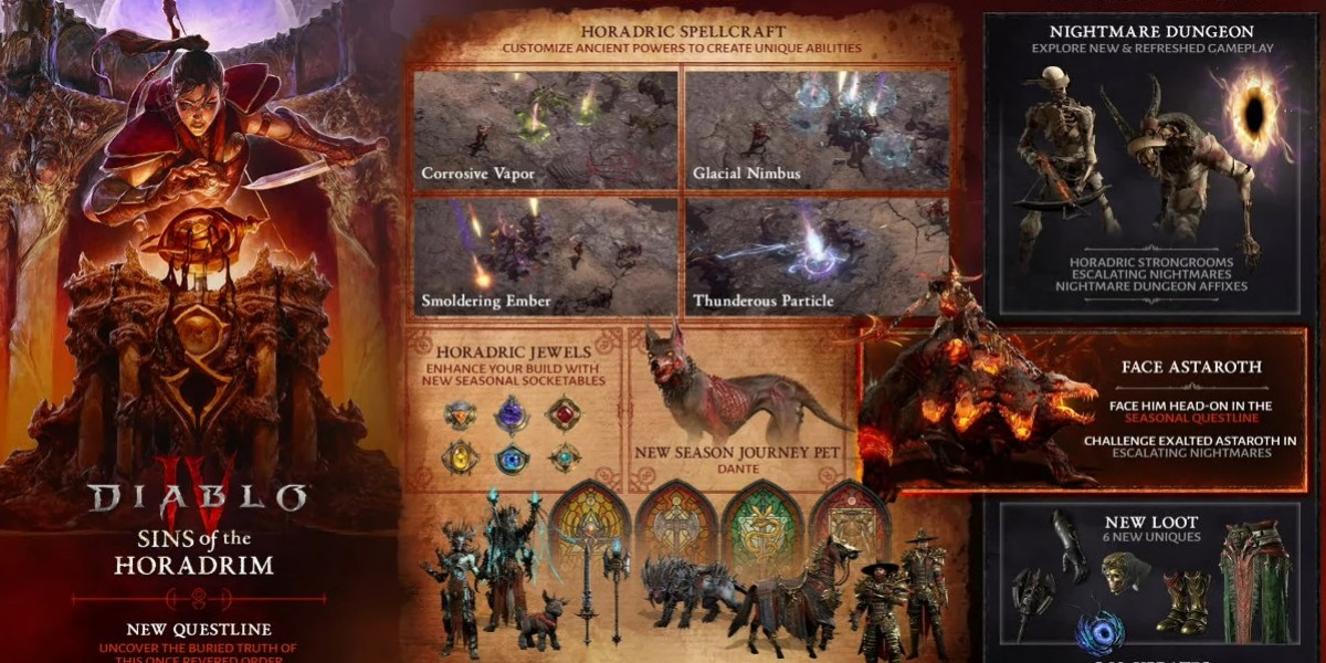 MMOexp: Unique Items That Could Change the Diablo IV Landscape