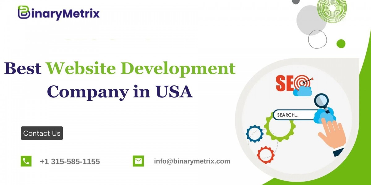 Best Website Development Company in USA