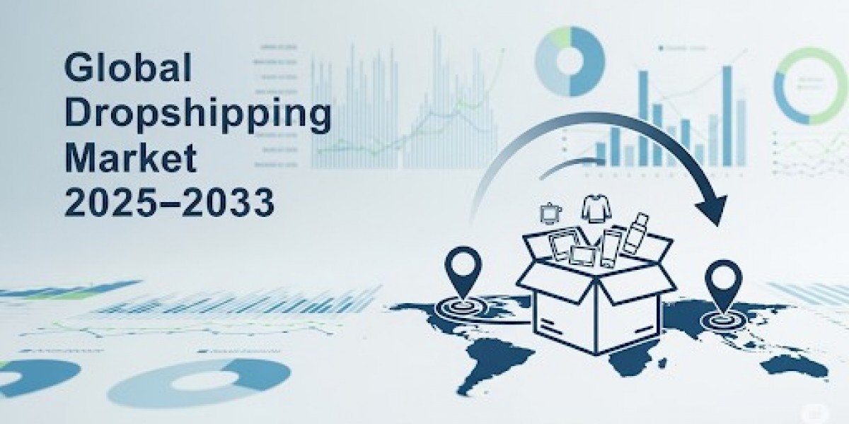 Dropshipping Market Trends 2025–2033: Global Size, Growth Rate, and Forecast