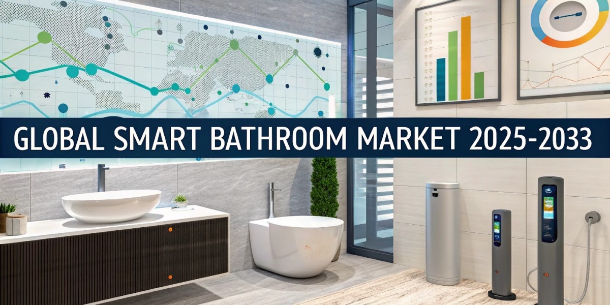 Smart Bathroom Market Trends, Share Analysis, Growth Drivers, and Forecast 2025-2033