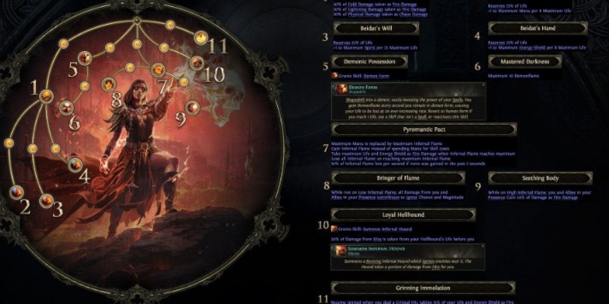 eld.gg Path of Exile 2 Currency: Crafting Experience