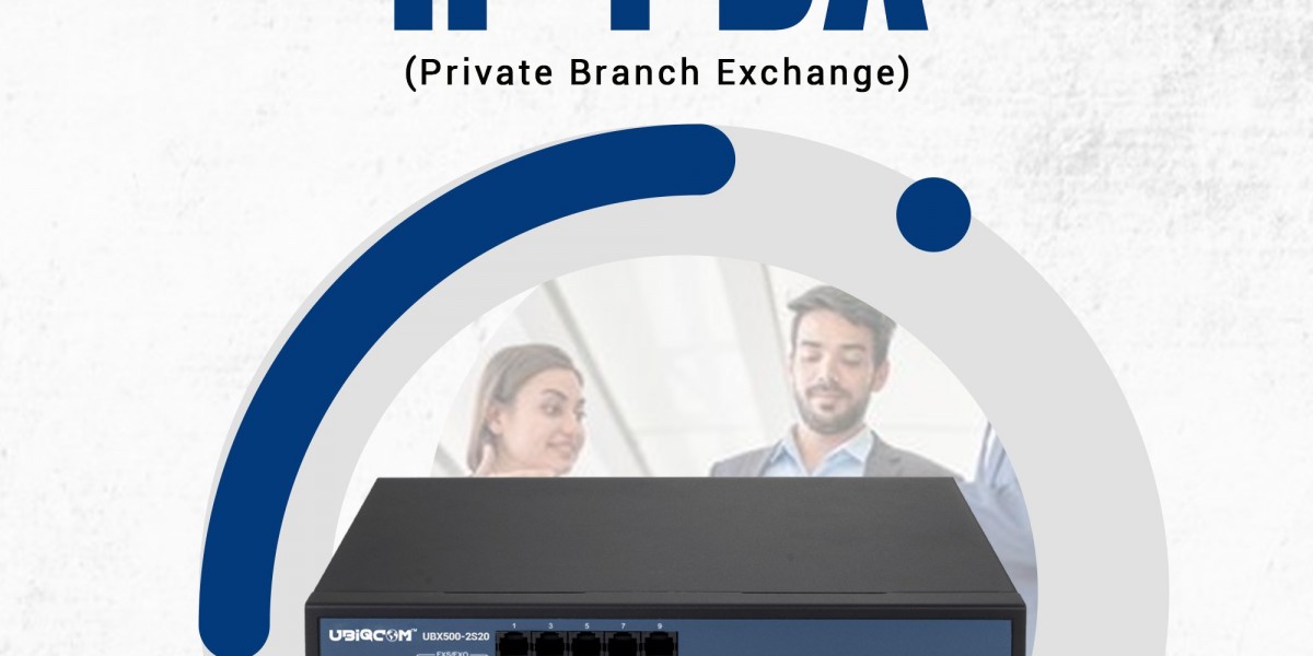 What Is IP PBX? A Complete Guide for Modern Business Communication