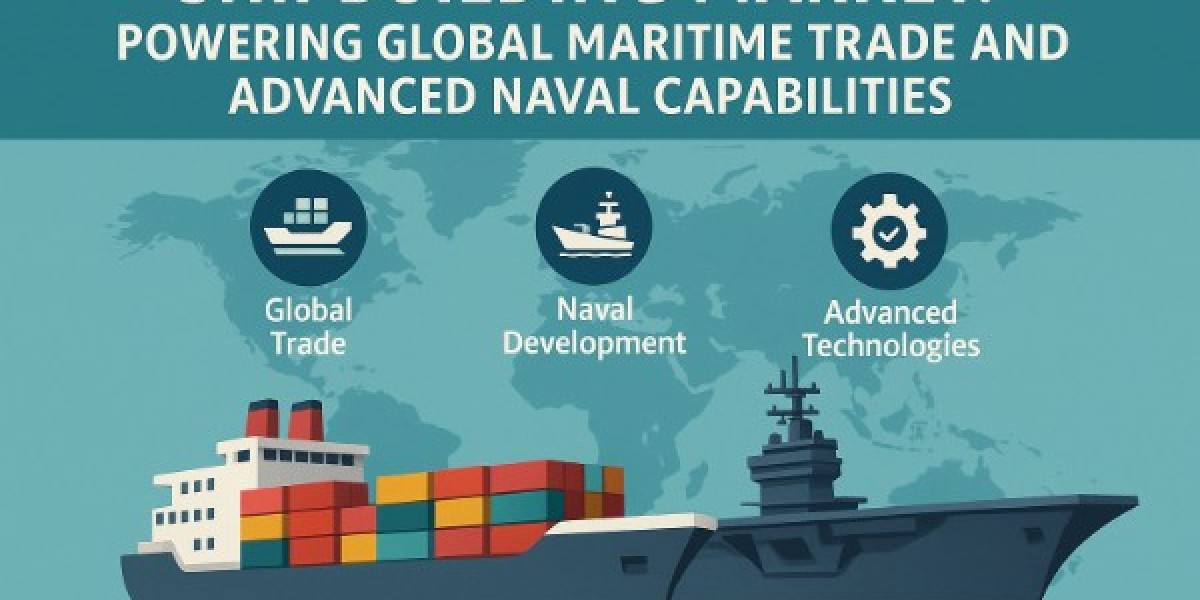 Growing Port Infrastructure Development Supports Long-Term Shipbuilding Industry Expansion