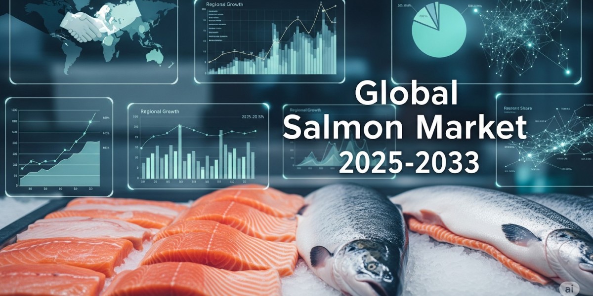 Global Salmon Market Trends 2025–2033: Farmed vs Wild, Distribution Channels & Tech Adoption