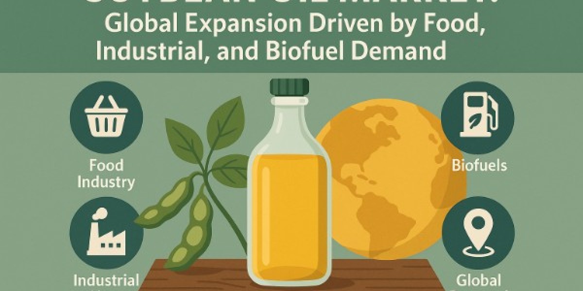 Rising Use of Soybean Oil in Cosmetics and Personal Care Strengthens Market Potential