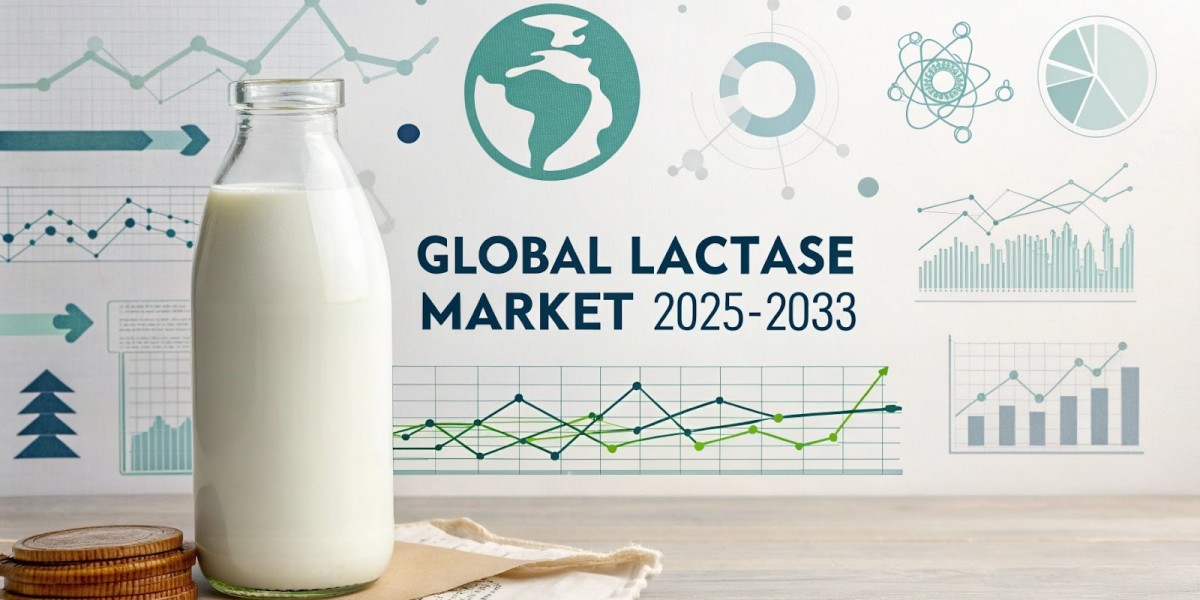 Lactase Market Trends, Share, Growth Factors, Analysis, and Forecast 2025-2033