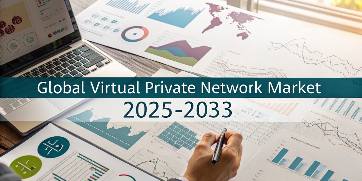 Virtual Private Network Market Growth, Share, Price Trends, and Forecast 2025-2033