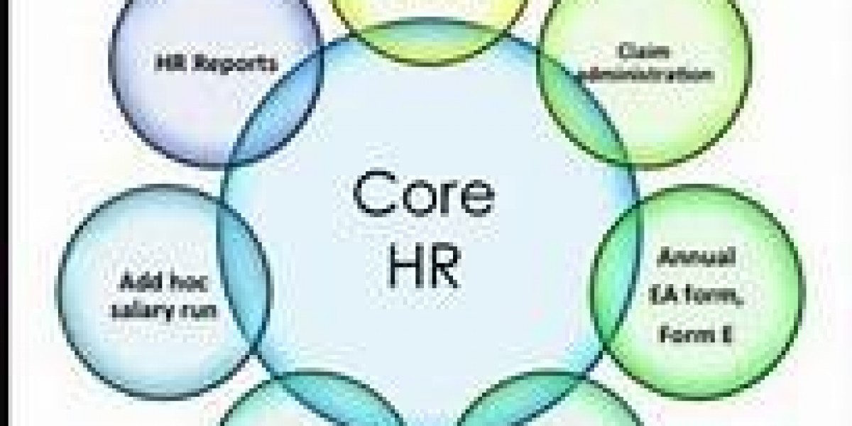コアHRソフトウェア市場 評価額は Usd 88.35 Billion 2035年までに