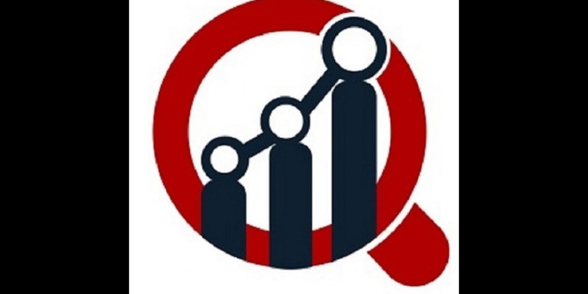 Financial Advisory Services Market Report, Growth Trends, Investment Insights, and Forecast to 2035