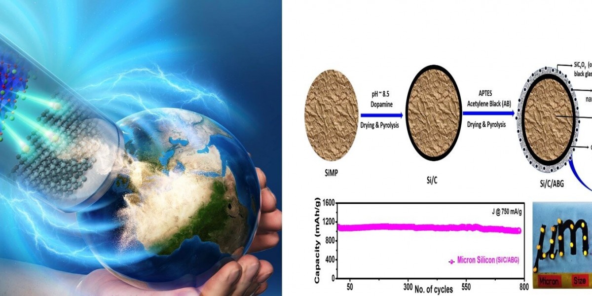 Why Silicon Is Changing Battery Performance