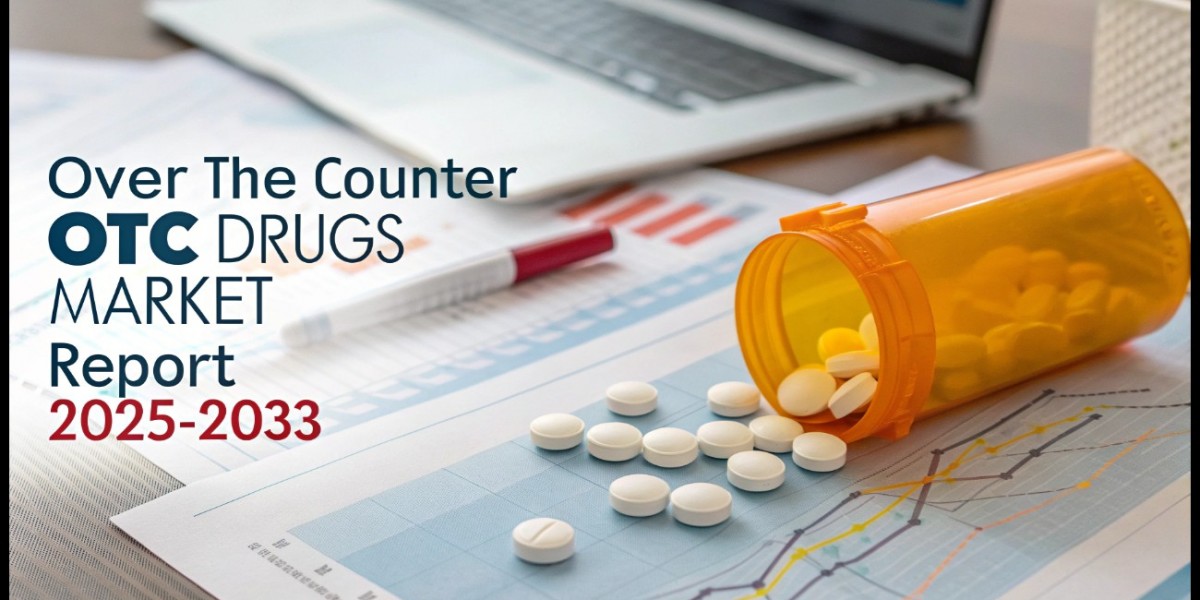 Global Over The Counter OTC Drugs Manufacturing Industry Analysis, Segmentation, and Key Insights 2025–2033