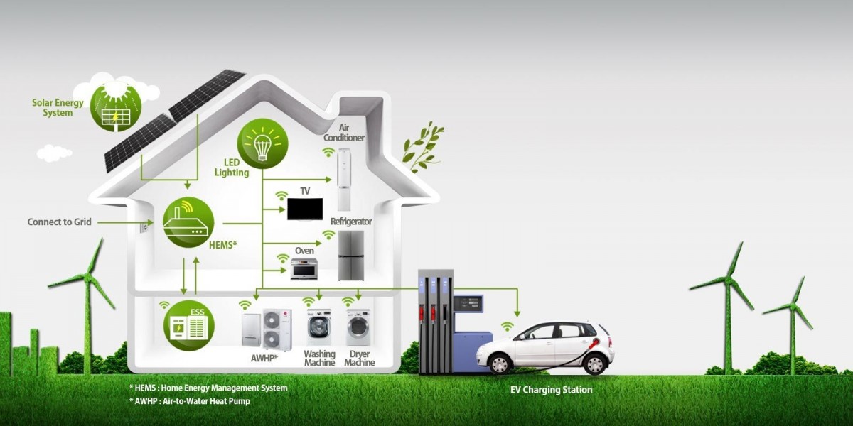 Smarter Ways to Control Energy at Home