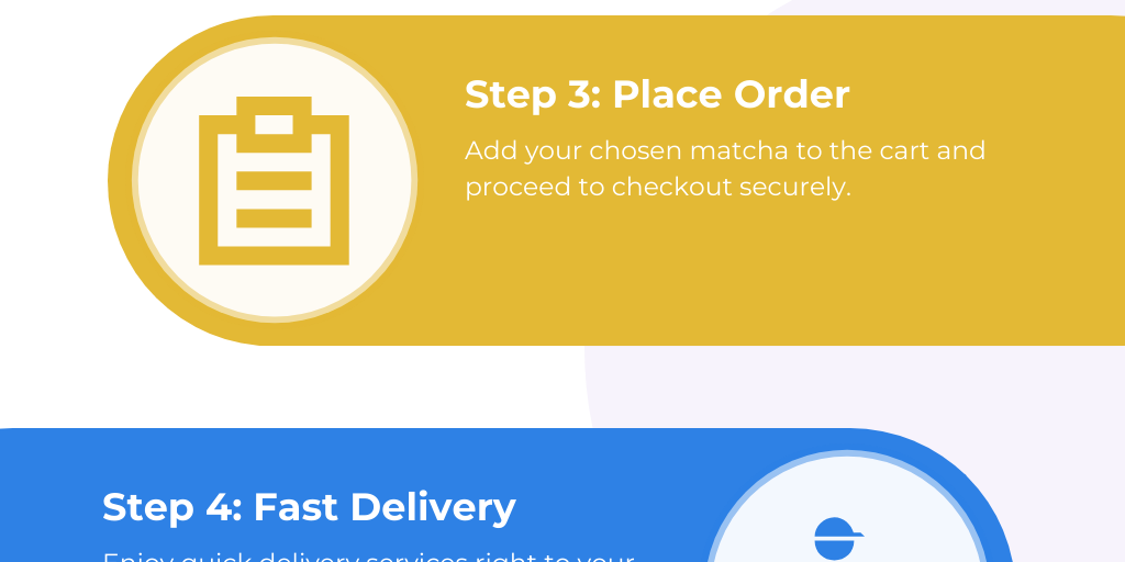 Organic matcha in Dubai by PERCUP - Infogram