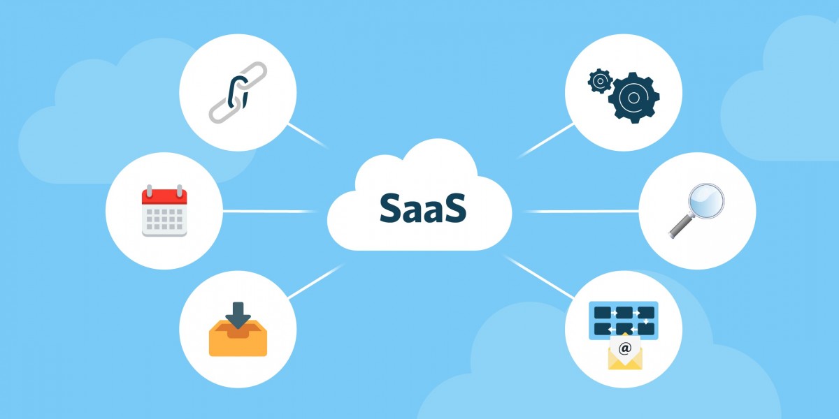 サービスとしてのソフトウェア市場 評価額は Usd 500.06 Billion 2035年までに