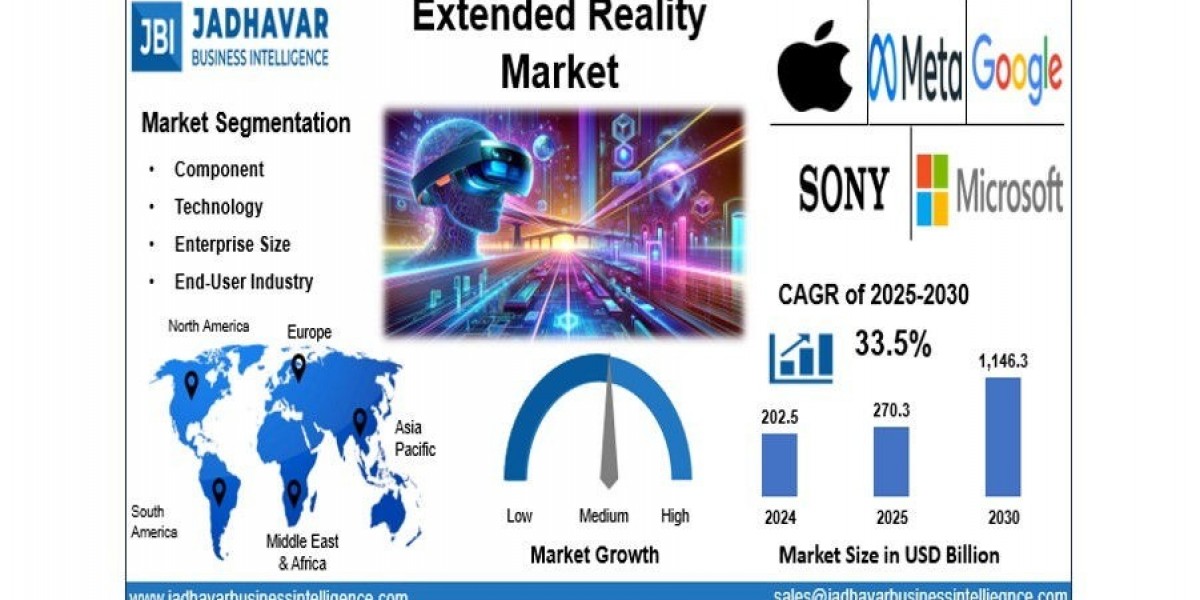 Extended Reality Market: Educational XR Platforms Transforming Classrooms