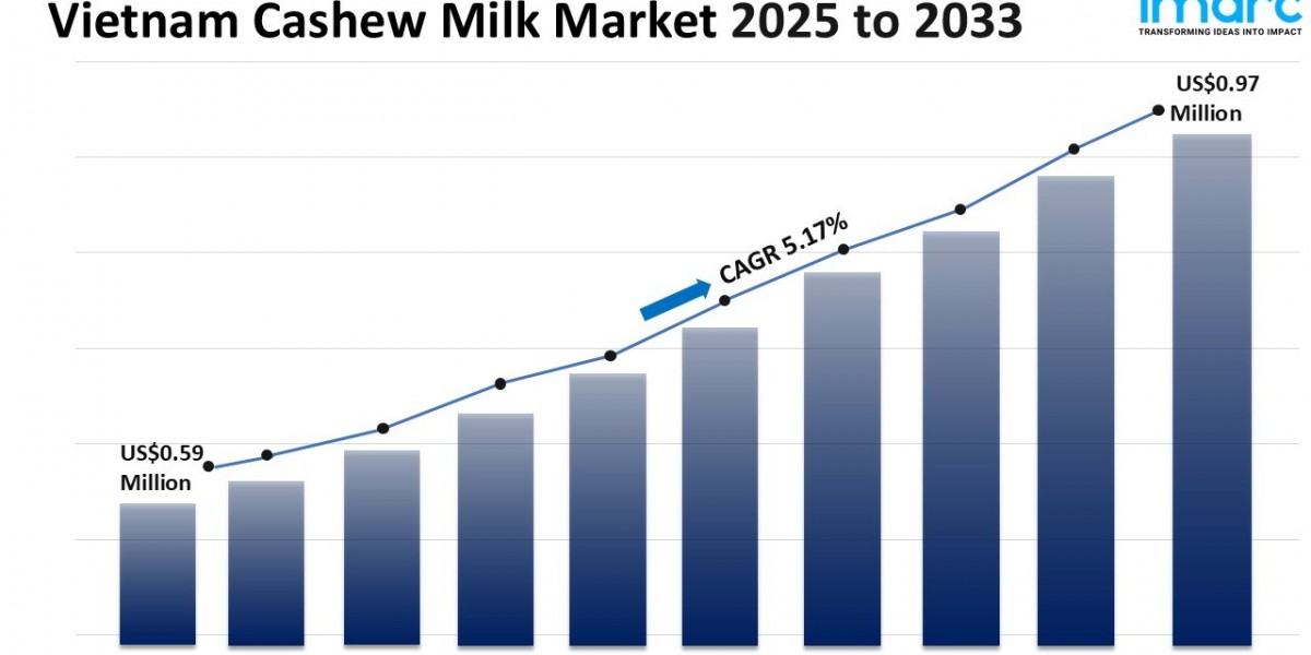 Vietnam Cashew Milk Market Size, Share, Trends and Forecast  2025-2033