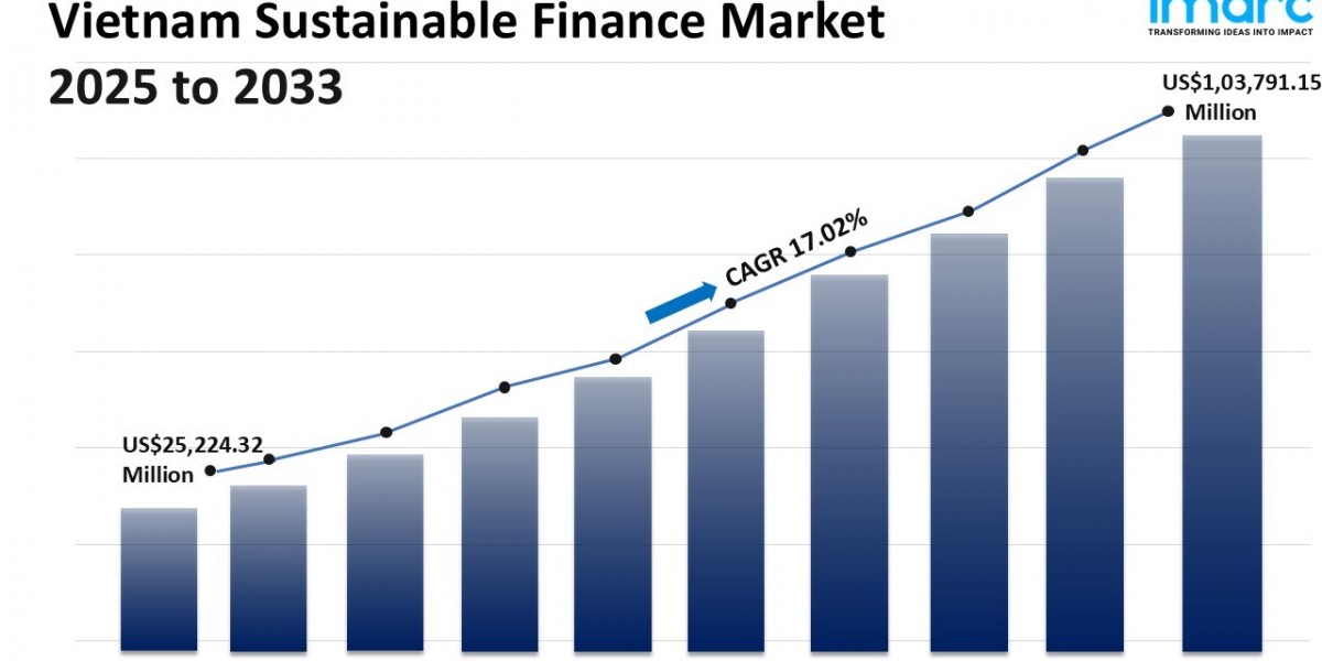 Vietnam Sustainable Finance Market Size, Share, Growth and Report 2025-2033