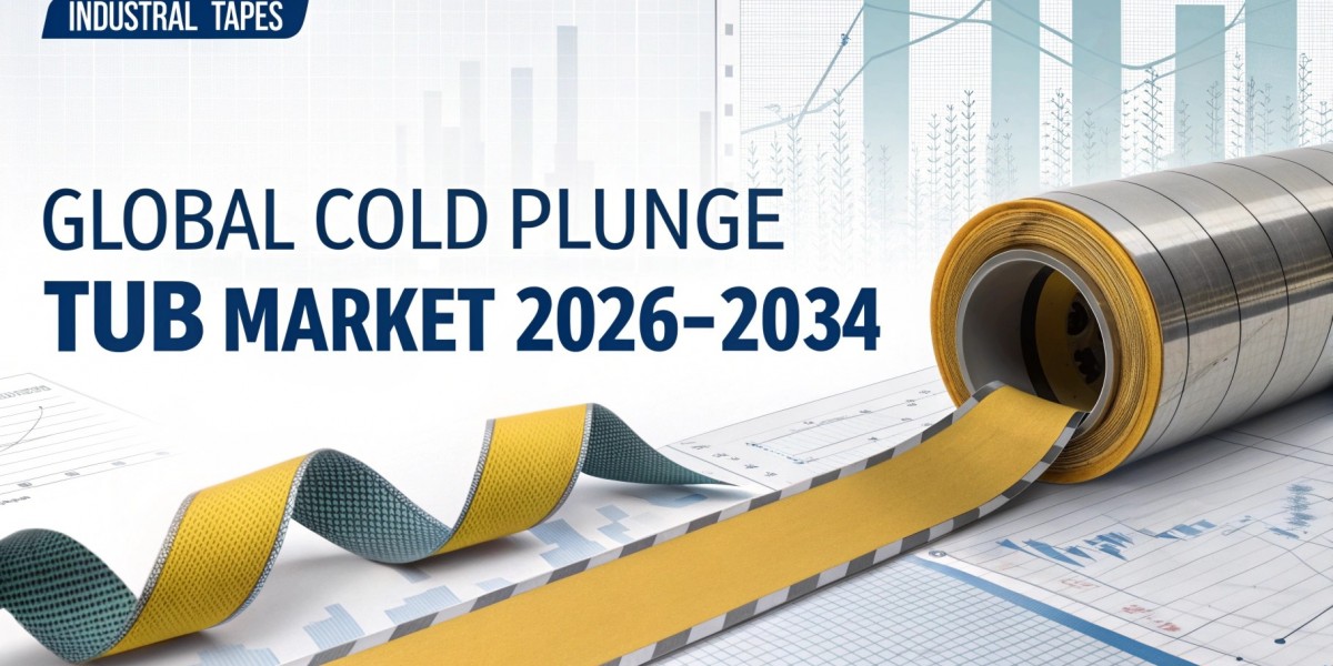 Global Cold Plunge Tub Market: Premium Home Installations and Athletic Performance Use Cases, 2026–2034