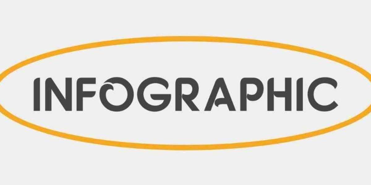 Healthcare Video Production Company